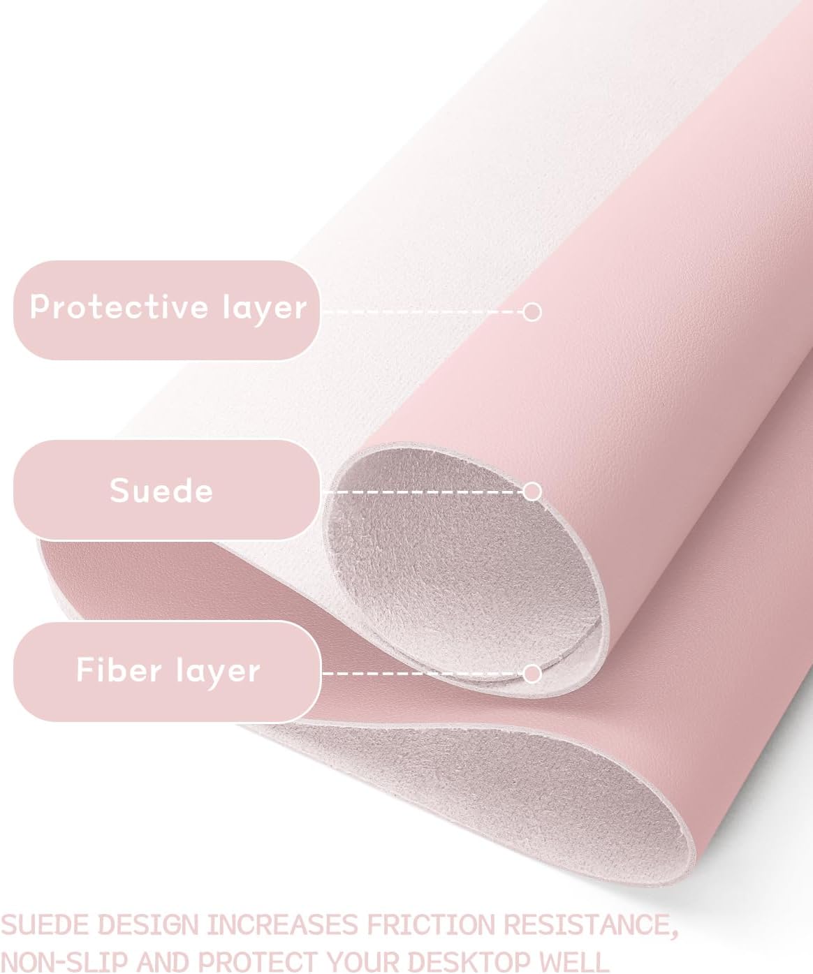 Non-Slip Leather Desk Pad, Wat - Leather Desk Pad บทวิจารณ์และราคา